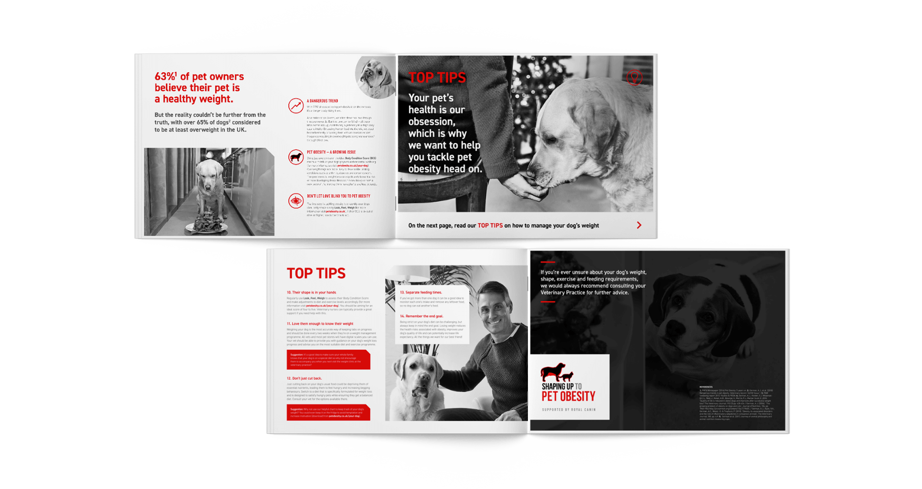 oyal Canin Shaping up to Pet Obesity booklet inside