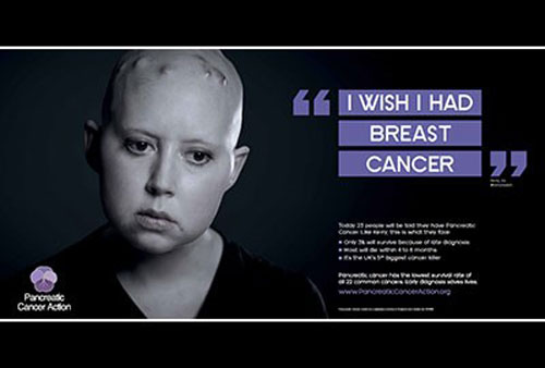 pancreatic-cancer-campaign